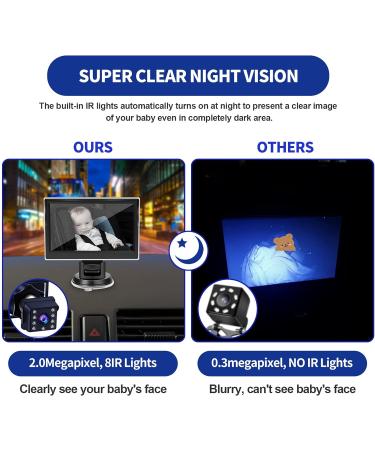 1080P Baby Car Mirror Camera with Night Vision | Adjustable Display for Crystal Clear View | Perfect for Baby Car Seats | 5 HD Display - Buy Online on GoSupps.com