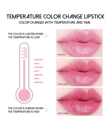 Freeorr Aloe Vera Jelly Lipstick Set - 3 Color-Changing Moisturizing Lip Balms (3 Pieces 3.5g) - Buy Online on GoSupps.com