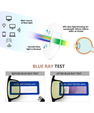 Eyekepper 4 Pack Oversized Cat Eye Blue Light Blocking Glasses +1.00 - Yellow Tinted Computer Reading Eyewear for Women - b60-4 Pairs - Buy Online on GoSupps.com