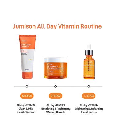 JUMISO All Day Vitamin Nourishing Mask 100ml - Korean Vegan Facial Washoff Mask for Skin Brightening & Vitamin Care - Buy Online on GoSupps.com