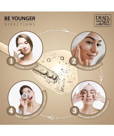 Dead Sea Collagen Serum for Face - Hydrating Skin Serum with Minerals & Vitamins for Smooth Moisturized Skin - 1.69 Fl. Oz - Buy Online on GoSupps.com