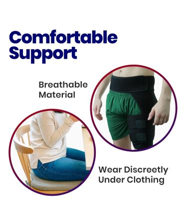 Hip Brace Thigh Compression Sleeve - Large Right | Support for Hip Pain Relief & Sciatica | Groin Compression Wrap for Hip Replacement - Buy Online on GoSupps.com