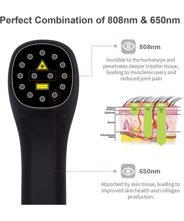 Red Light Therapy Device for Pain Relief Joint and Muscle Pain Reliever Infrared Light with 650nm and 808nm (2x808nm +12X650nm) (Black) - Buy Online on GoSupps.com