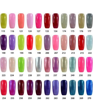 Vishine Soak-Off UV LED Gel Polish Nail Art Manicure Lacquer Coral (121) - Buy Online on GoSupps.com