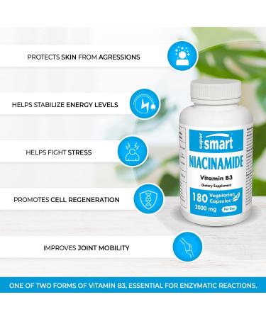 Supersmart Niacinamide 2000mg - Flush Free Vitamin B3 for Skin & Cell Health - Anti Aging Antioxidant - Non-GMO, Gluten Free - 180 Vegetarian Caps - Buy Online on GoSupps.com