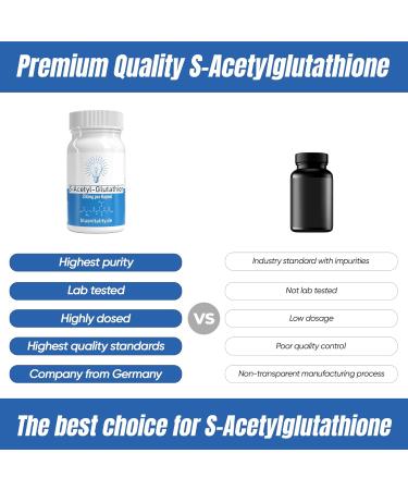  BlueVitality S-Acetyl Glutathione | 250 mg per capsule | 60 capsules | High potency & stabilized | High bioavailability | Vegan & lab tested - Buy Online on GoSupps.com