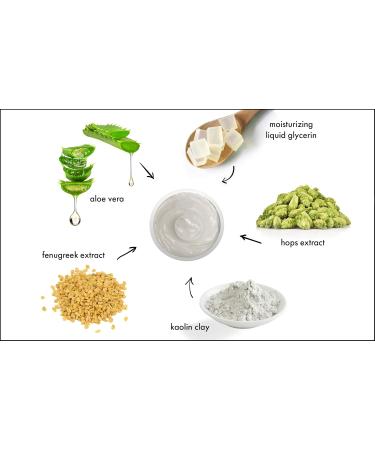Raya Bio-Drying Masque | Best Facial Treatment Mask for Oily & Acne-Prone Skin | Minimizes Pores Reduces Oil | International Shipping Available - Buy Online on GoSupps.com