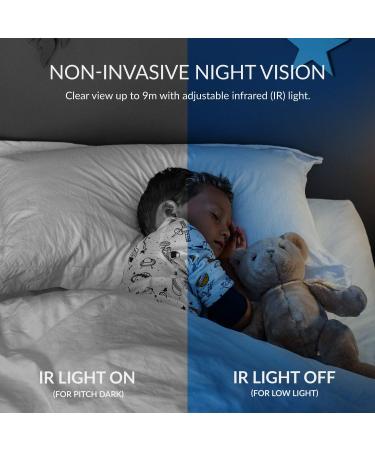 YI Pan-Tilt Security Camera 360 2.4G Smart Indoor Pet Dog Cat Cam with Night Vision, 2-Way Audio, Motion Detection | Phone APP, Alexa & Google Assistant Compatible - 1 Pack - Buy Online on GoSupps.com