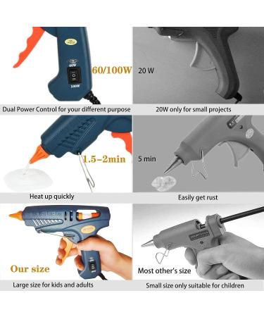 60/100W Full Size Hot Glue Gun Kit with Carry Bag & 28 Glue Sticks - Dual Power High Temp Melt Gun for DIY Projects & Home Repairs - Buy Online on GoSupps.com