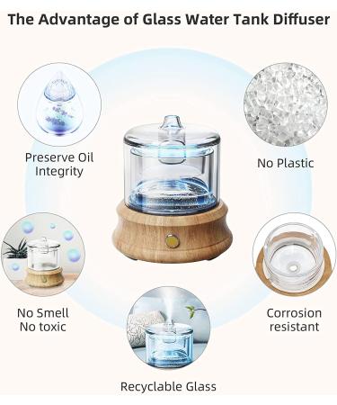 Glass Essential Oil Diffuser Humidifier [Plastic Free] - Natural Wood Base, Waterless Auto Shut-Off, 7 Colors Lights - 80 ML Cordless Aroma Diffuser for Home, Bedroom, Office - Ideal Gift for Mom, Wife - Buy Now! - Buy Online on GoSupps.com