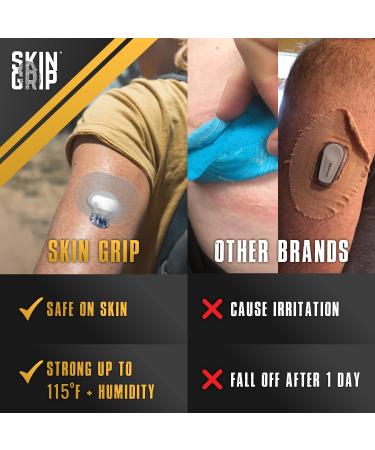 Skin Grip CGM Patches for Guardian Sensor 3 (20-Pack) - Waterproof & Sweatproof Adhesive Tape for 10-14 Days - Clear, Continuous Glucose Monitor Protection - Buy Online on GoSupps.com