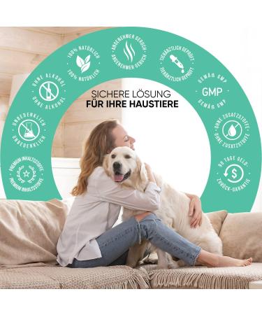 Animigo Anti-Kau Spray 250ml - Alcohol-Free Bitter Spray for Cats & Dogs - Protect Furniture & Sofas from Scratching - Long-Distance Defense for Pets - Buy Online on GoSupps.com