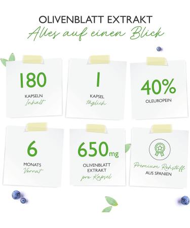 Premium Olive Sheet Extract 180 Capsules - 650mg Each 40% Oleuropein - Vegan High-Dosed Lab Tested Purity - Buy Online on GoSupps.com