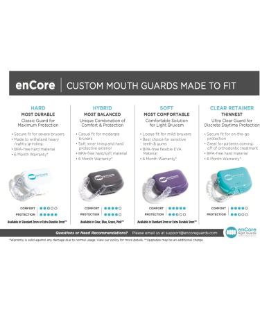 Encore Guards - Custom Dental Night Guard for Teeth Grinding & TMJ Relief - Buy Online on GoSupps.com