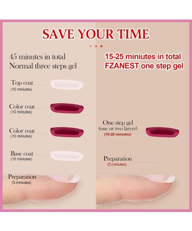 FZANEST 3-in-1 Gel Nail Polish - 15ml Base & Top Coat Soak Off LED UV Nail Art Starter Kit for Women & Girls (Baby Blue) - International Shipping Available - Buy Online on GoSupps.com