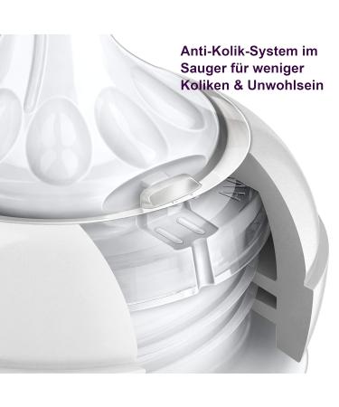 Philips Natural Bottle 260ml - Hippo Design (2 Pack) | Best Baby Feeding Bottles | Ship Internationally - Buy Online on GoSupps.com