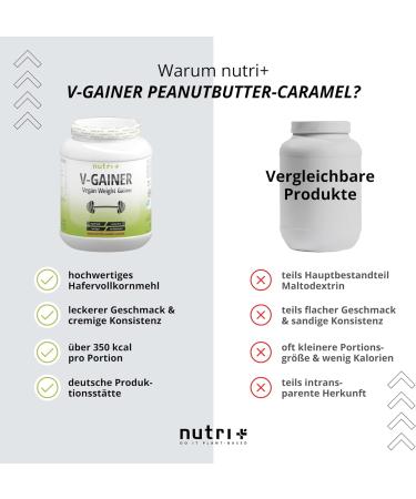 Nutri + Weight Gainer Vegan - V-Gainer Mass Peanut Butter Caramel Flavor 2 KG - No Maltodextrin - 2000g Healthy Protein Supplement - Buy Online on GoSupps.com