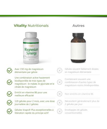 Magnesium Complex 3 Sources Magnesium (Glycinate Malate and Citrate) and Vitamin B6 for Better Absorption. Reduces Fatigue Normal Muscle Function. Vitality Nutritionals by VitaminExpress. - Buy Online on GoSupps.com