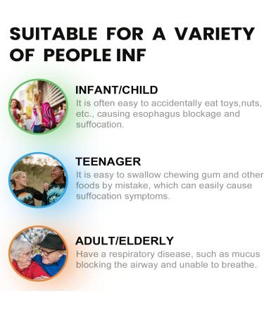 Choking Rescue Device Portable Suction Rescue Device First Aid Kit for Kids and Adults Home Kit for Adult and Children Airway Clearance Device for Choking Portable Airway Suction Device | Anti Choking Device for Children and Adults- Travel Kit 2 masks of  - Buy Online on GoSupps.com