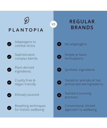 Plantopia Detoxification and Purification Body Scrub "Smooth and Sweep" - Natural Detoxifying and Cleansing Gently Exfoliates and Moisturizes the Skin 200 ml - Buy Online on GoSupps.com