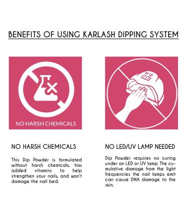 Karlash Gel Base DIP Powder System 0.5 oz - Step 3 Activator - Buy Online on GoSupps.com