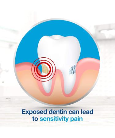 Sensodyne 24/7 Sensitivity Protection Extra Whitening Toothpaste 6.5oz (Pack of 3) - Buy Online on GoSupps.com