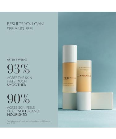 Omorovicza Midnight Renewal Retinal Night Serum 30ml | Anti-Aging Evening Serum with Retinal (Vitamin A) Green Microalgae & Polyglutamic Acid | Nighttime Repair Fine Line Reduction & Deep Hydration - Buy Online on GoSupps.com