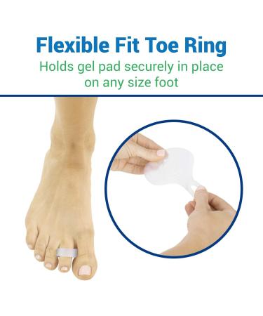 ViveSole Metatarsal Pad (4 Pack) - Forefoot Support Guard for Women and Men - Gel Insole Cushion for Flat Feet and Metatarsalgia - Buy Online on GoSupps.com