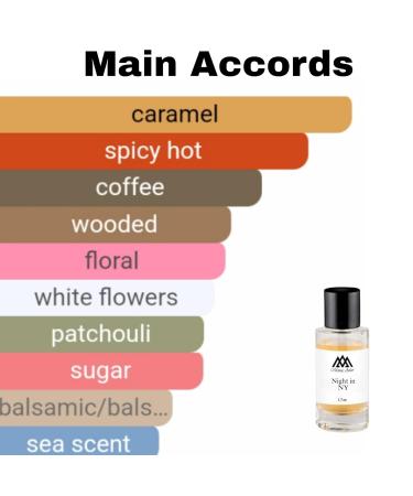 Monac - Bondd#9 Collection - Eau de Parfum - 50 Ml 95%-99.9% similar Long Lasting 8-15 hours Premium Quality Ingredients (Night in NY Inspired by New York Nights (U)) - Buy Online on GoSupps.com