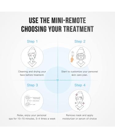LED Face Mask Light Therapy - Red & Near Infrared Skincare Device for All Skin Types at Home - Buy Online on GoSupps.com