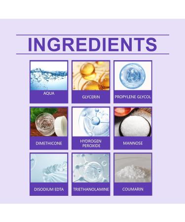 Enamel-Protective Purple Teeth Whitening Strips - Fast-Acting Tooth Stain Treatment Removes Yellow Stains & Freshens Breath for Brighter Smile (Pack of 1) - Buy Online on GoSupps.com