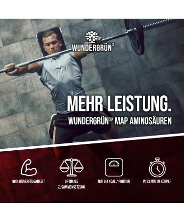 WUNDERGR N MAP Amino Acids | Prof. Dr. Moretti s Master Amino Acid Pattern | 180 Tablets | Premium International Shipping - Buy Online on GoSupps.com