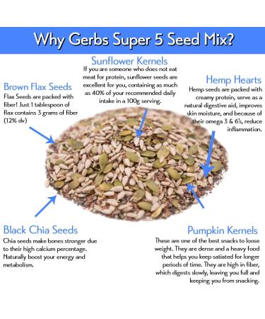 GERBS Super 5 Seed Snack Mix 1 LB | Top Grade Allergy Free Trail Mix | Made in USA | Raw Pumpkin Sunflower Chia Hemp Flax | Gluten Peanut Tree Nut Free | Pack of 1 - Buy Online on GoSupps.com