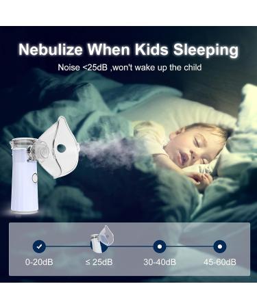 Portable Nebulizer Machine for Adults & Kids - Quiet Handheld Nebulizer for Travel & Home Use - Cool Steam Inhaler in Purple - Buy Online on GoSupps.com
