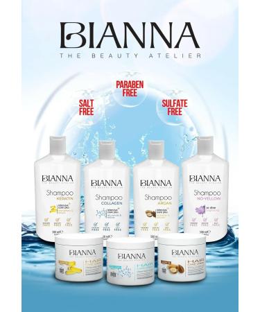 Bianna Hair Mask with Argan Oil (500ml) - Revitalizing Paraben-Free Hair Treatment for Healthy Hair Care - Buy Online on GoSupps.com