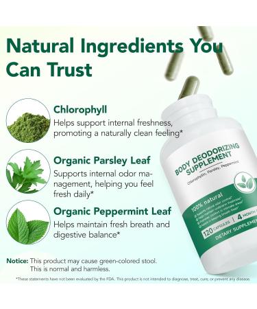 ZODENIS Body Deodorizing Supplement Chlorophyll Capsules for Body Odor Fresh Breath Chlorophyll Capsules Supports Immunity and Digestion for Men & Women Vegan(120 Caps) - Buy Online on GoSupps.com