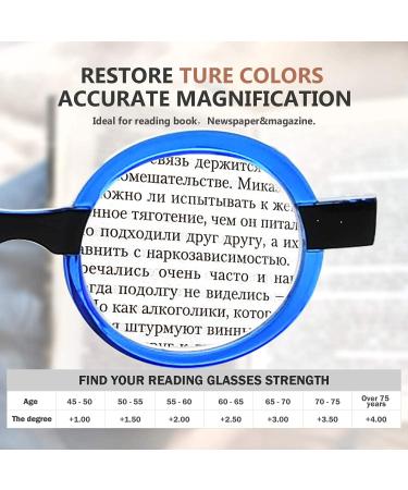 Eyekepper Round Reading Glasses for Women - Retro Blue Eyeglasses +1.50 Diopters - Stylish & Comfortable Readers - Buy Online on GoSupps.com