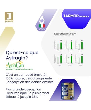 Bcaa 8 1 1 AstraGin 200 Tablets | Branched Amino Acid Supplement + Vitamin B6 and B12 J.Armor - Buy Online on GoSupps.com