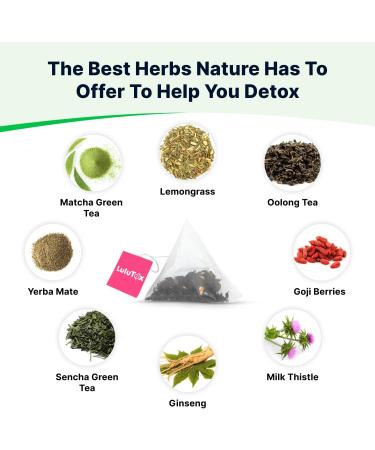 Original Detox Tea - Herbal Blend with Dandelion, Ginseng, & Ginger - Supports Healthy Weight & Digestive Health - Vegan & Natural - Peach Flavor - 28 Servings - Buy Online on GoSupps.com