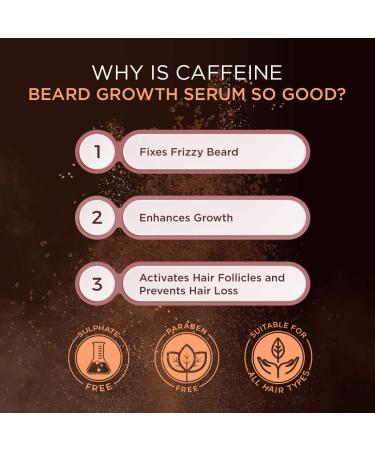 The Man Company Caffeine Beard Growth Serum to Improve Beard Growth with Arabica Coffee and Biotin - 30ml - Buy Online on GoSupps.com