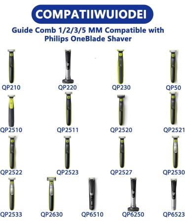 Guide Comb for Philips Guide Comb Attachments Compatible with O Blade & OBlade Pro QP2724 QP2520 QP2530 QP2620 QP2630 Trimmer Body Skin Face Hair Clippers Beard Trimmer #1 - Buy Online on GoSupps.com