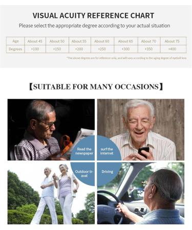 Anti-Blue Light Reading Glasses for Women - Ultra-Light Stylish & Perfect for Middle-Aged & Elderly - Black - International Shipping - Buy Online on GoSupps.com