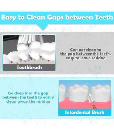 Modacraft 120Pcs Interdental Brushes - Dental Cleaning Kit for Braces & Teeth - Buy Online on GoSupps.com