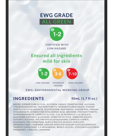 Glutanex Aqua Booster Facial Cream - 0.24 Fl Oz (Pack of 7) | Hydrating & Skin Repair | International Shipping Available - Buy Online on GoSupps.com