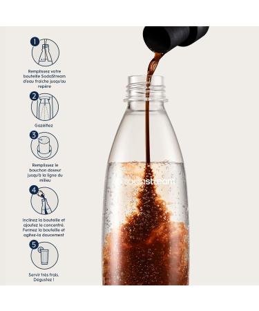 sodastream Cola Light Concentrate for Sparkling Water and Soda Machine | Prepare up to 9 litres of Cola in Seconds 440ml (Pack of 6) - Buy Online on GoSupps.com