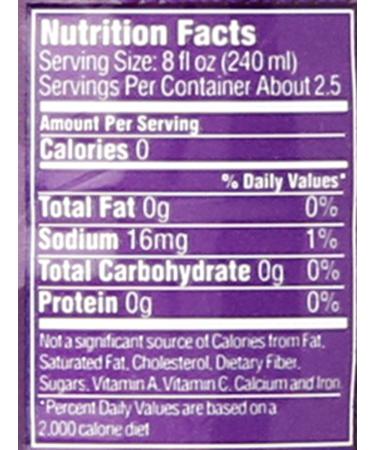 Evamor Natural Alkaline Artesian Water 20oz â€“ Pack of 12 Bottles | Pure Refreshment - Buy Online on GoSupps.com