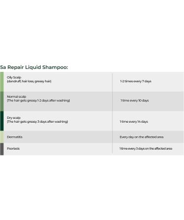  Aromase AROMASE Grand Anti-Hair Loss Kit With 5a Repair Pre-Shampoo Liquid Shampoo 260ml & Essential Anti-Hair Loss Shampoo 400ml - Buy Online on GoSupps.com