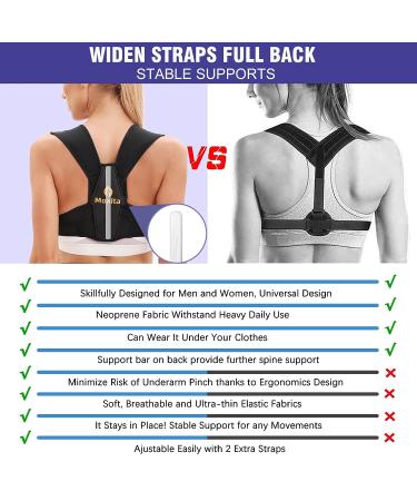 Moxita Posture Corrector for Women and Men - Adjustable Upper Back Brace for Pain Relief - Small/Medium, Black - Buy Online on GoSupps.com
