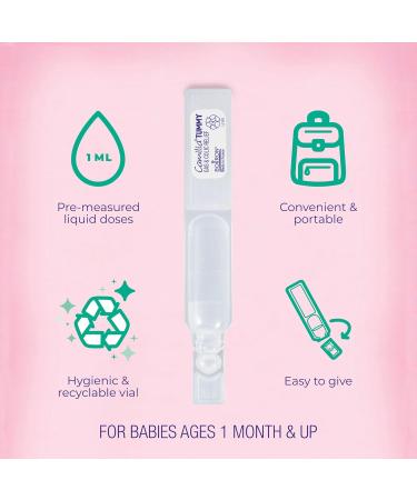 Boiron Camilia Tummy Drops - 40 Count for Colic Painful Gas Bloating & Fussiness - Sterile and Non-Drowsy Liquid Doses - Buy Online on GoSupps.com