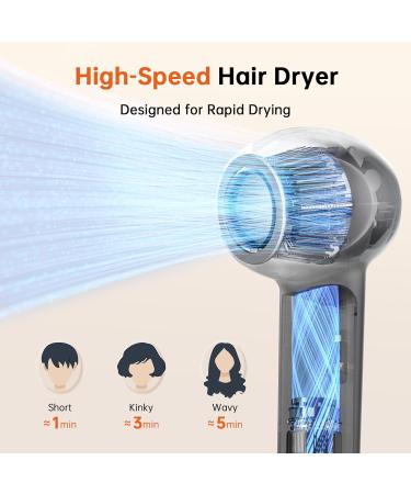 SYLPH High-Speed Hair Dryer | 112 000 RPM Brushless Motor Ionic Technology Lightweight & Travel-Friendly - Buy Online on GoSupps.com